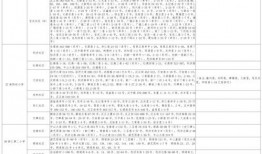 谢娜早餐爆料视频大全最新,揭秘明星日常饮食生活